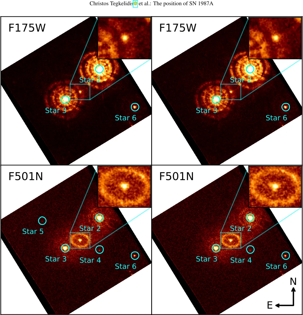 HST/FOC images of SN 1987A show the expanding ejecta in the center, with full views of 11″×11″ and zoomed-in insets of 1.95″×1.53″.